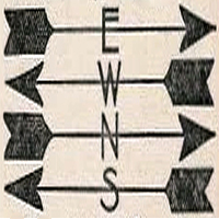 Arrows, Name, direction